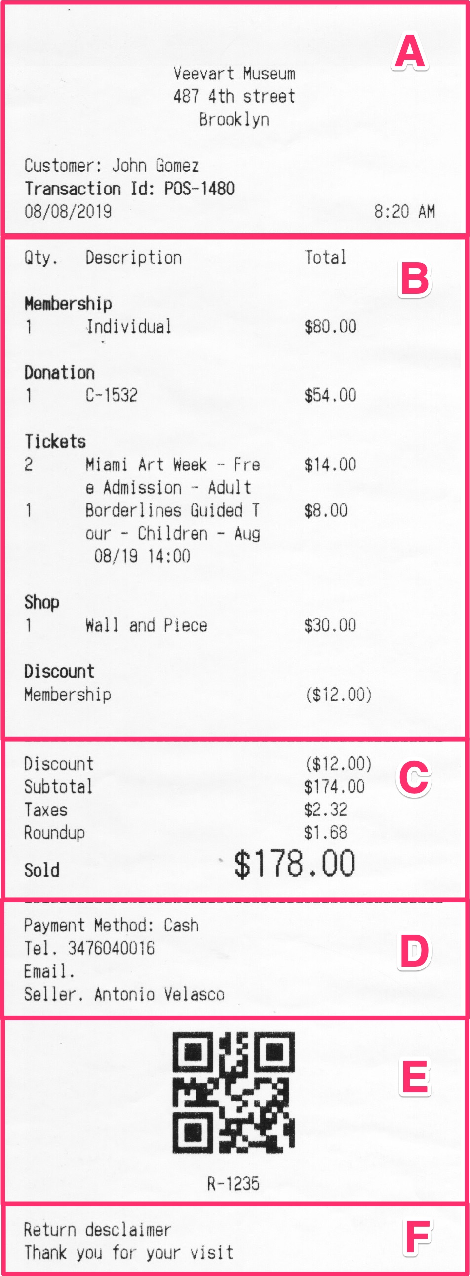 Understanding and Editing the POS Printed Receipt