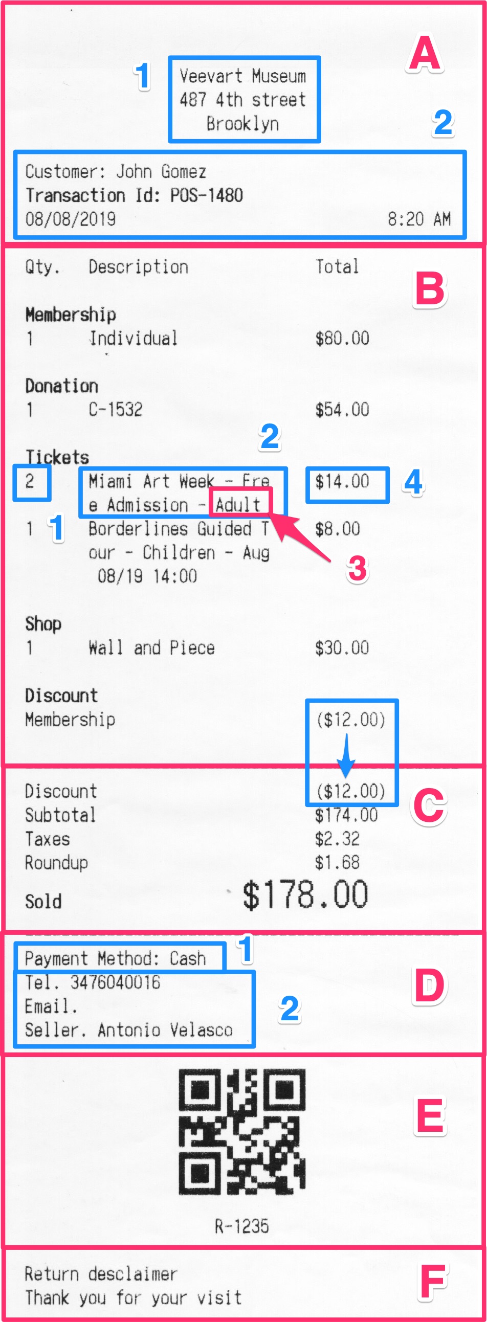 Understanding and Editing the POS Printed Receipt